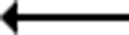 previous